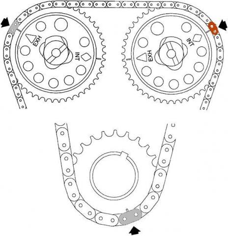 16089d1397669196-timing-chain-timing-image.jpg