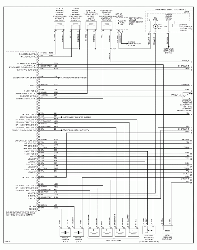 2008 ss ecm pinout-image.gif