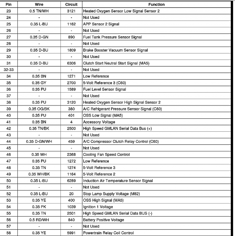 2008 ss ecm pinout-x2-2.png