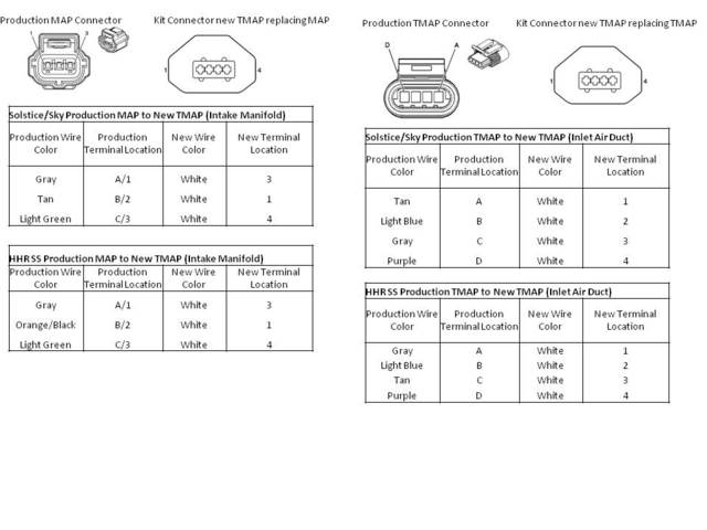 Name:  PinoutsHHRSolstice.jpg
Views: 37
Size:  34.0 KB