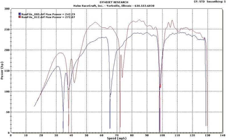 Name:  PPC1-2-3-4before-after.jpg
Views: 127
Size:  74.6 KB