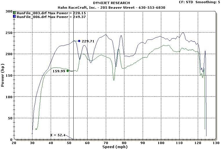 Name:  Before-AfterPPCHPOnly.jpg
Views: 169
Size:  77.7 KB