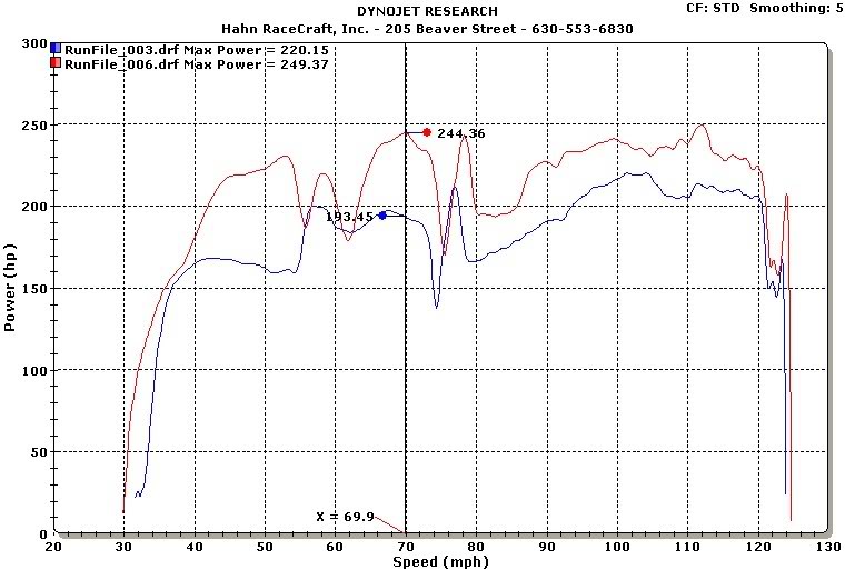 Name:  Before-AfterPPCHPOnly2.jpg
Views: 140
Size:  76.9 KB