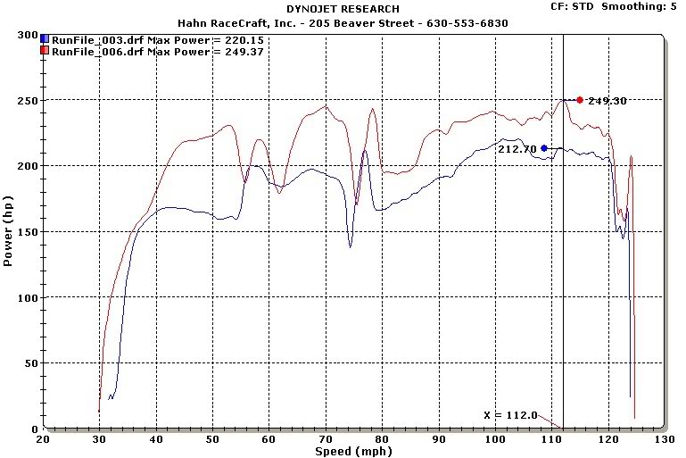 Name:  Before-AfterPPCHPOnly3.jpg
Views: 108
Size:  77.8 KB