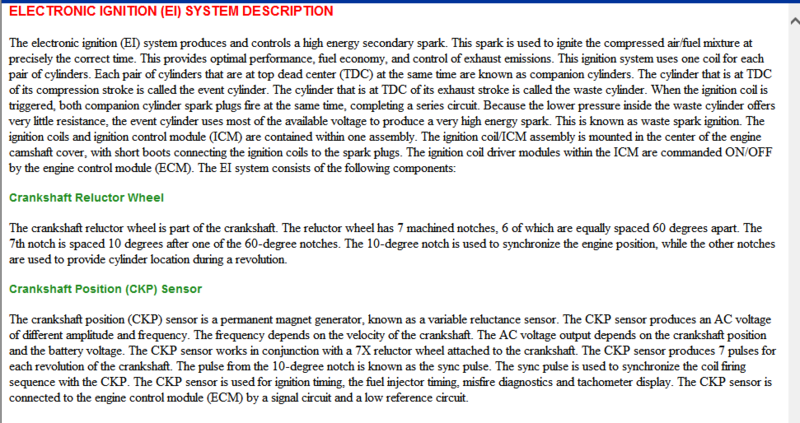 Timing question-eis.png