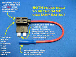 Name:  Fuse Tap.jpg
Views: 2267
Size:  17.2 KB