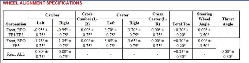 Rear Axle Bent?-alignment.png