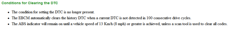 ABS / TC lites on then off-abs-clear.png