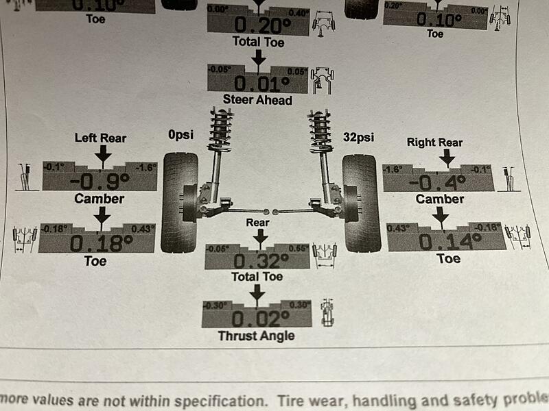 Rear toe out-d968733f-ff17-4c7a-9d58-333245c641b8.jpeg