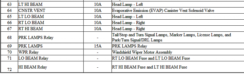 No low beam headlights-2006-headlites.png