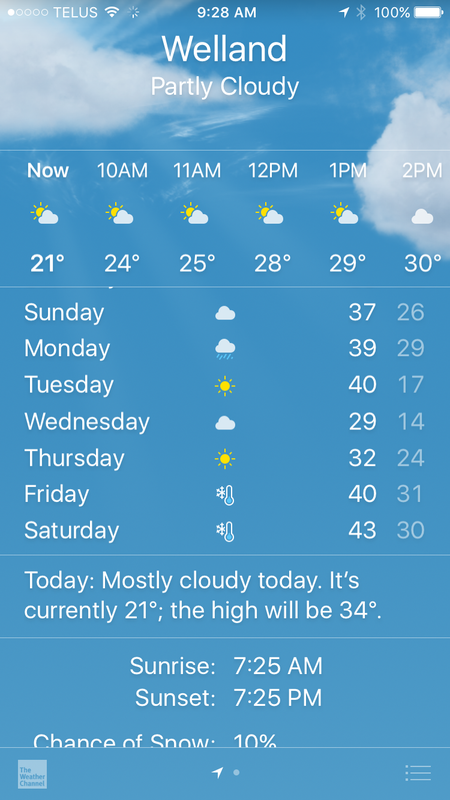 What Did You Do To Your HHR Today?-img_0400.png