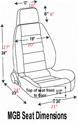 Name:  MGB Seat Dimensions.gif
Views: 6178
Size:  30.8 KB