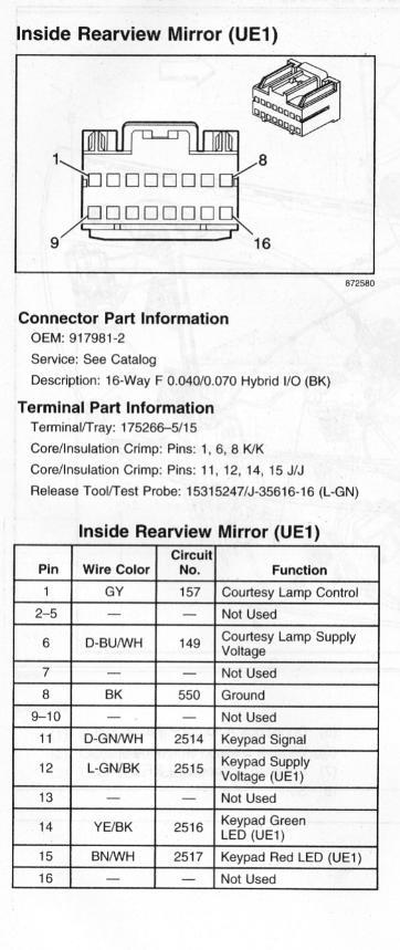 mirror pin out?...anyone?...anyone? - Chevy HHR Network 2006 ford radio wiring diagram 