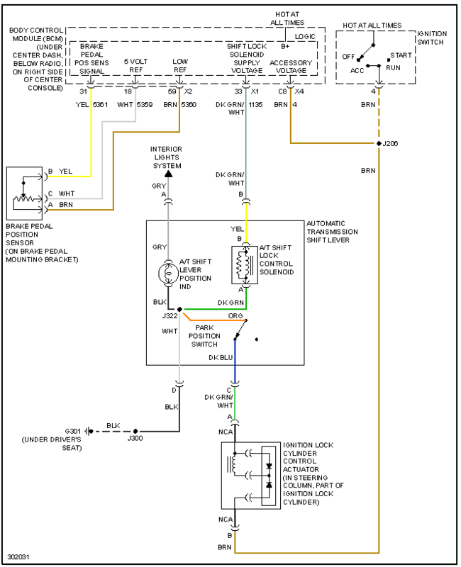 How should I go about putting an hour meter in my 2008 HHR?-shift.png