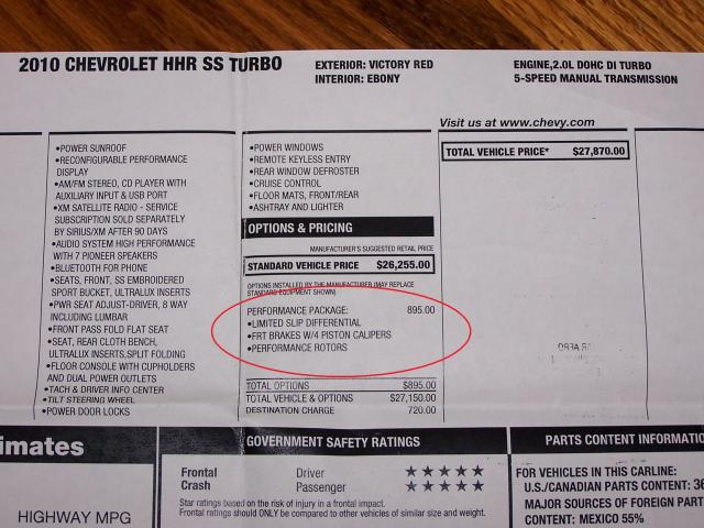 Name:  SS sticker price total.jpg
Views: 590
Size:  58.2 KB