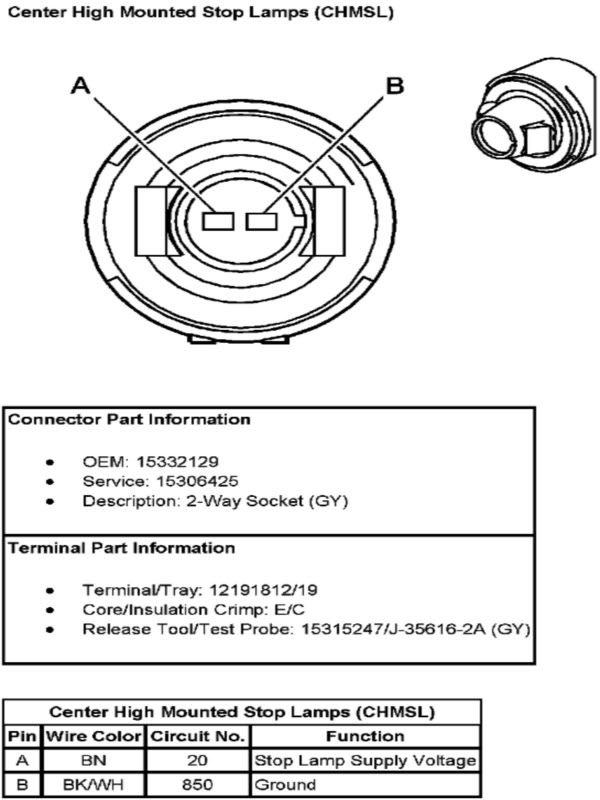 Name:  3rd_Brake_Light.jpg
Views: 12295
Size:  69.8 KB