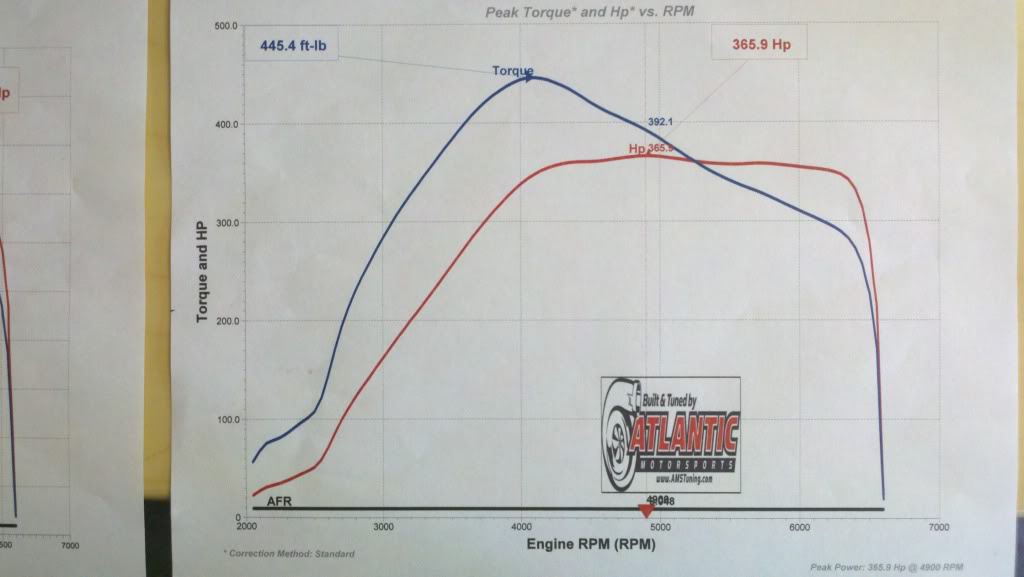 Name:  2011-04-28_15-11-19_174.jpg
Views: 59
Size:  52.9 KB