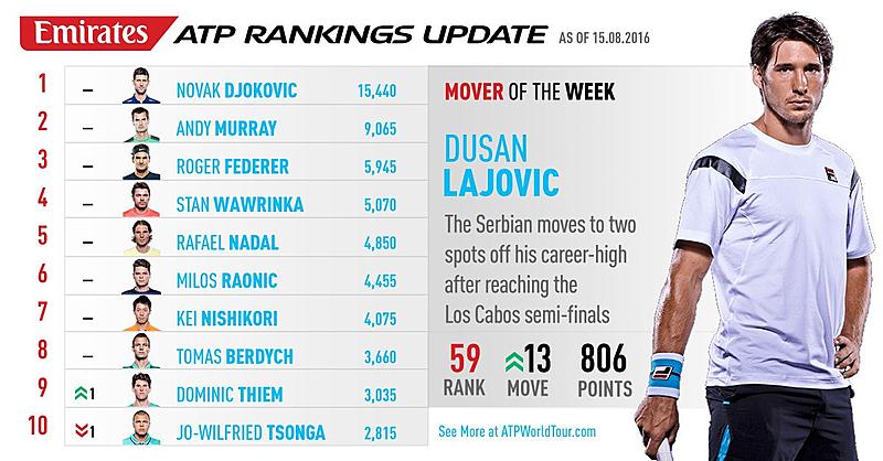 Count by Picture-9545.jpg