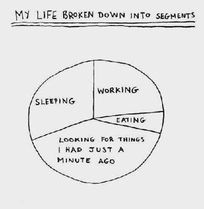 Name:  PieChart.jpg
Views: 53
Size:  14.4 KB