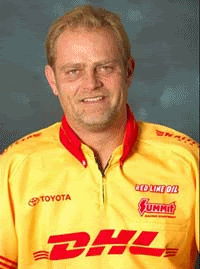 Name:  IMOScottKalitta.gif
Views: 22
Size:  34.0 KB