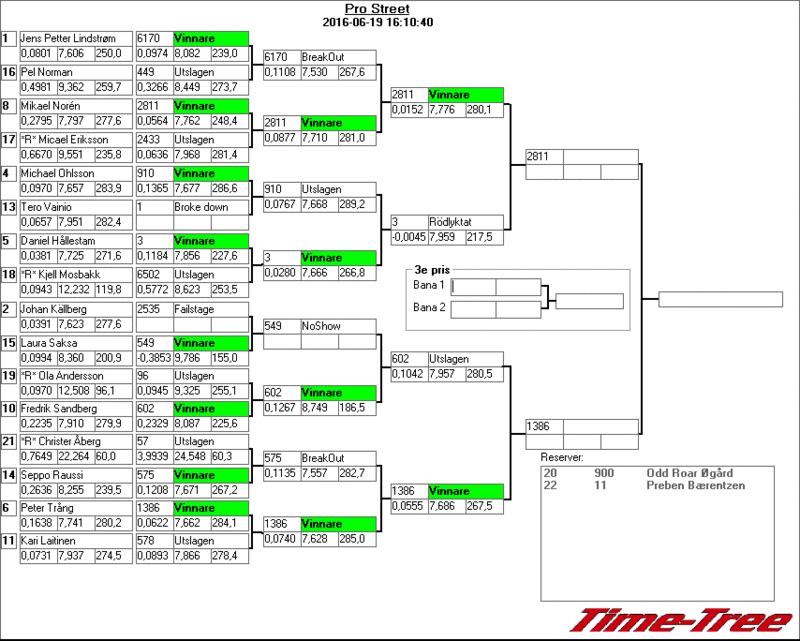 Count by Picture-7668.gif