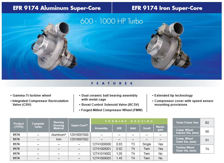 Name:  9174.jpg
Views: 102
Size:  85.6 KB