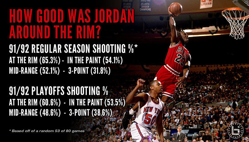 Count by Picture-9192.jpg