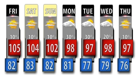 Name:  7day.jpg
Views: 47
Size:  84.8 KB