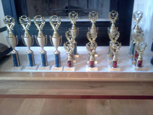 Name:  trophys.jpg
Views: 168
Size:  54.0 KB