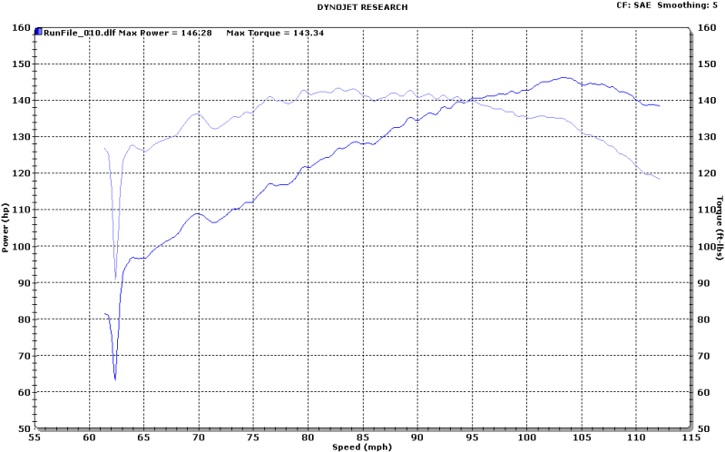Name:  Loaded_One_Graph.png
Views: 70
Size:  83.9 KB