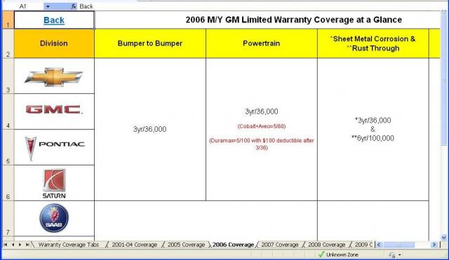 Name:  GM Warranty.jpg
Views: 3649
Size:  32.8 KB