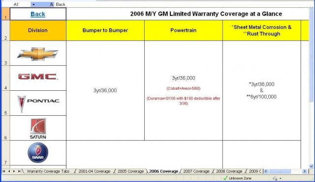 Name:  GM Warranty.jpg
Views: 3839
Size:  32.8 KB