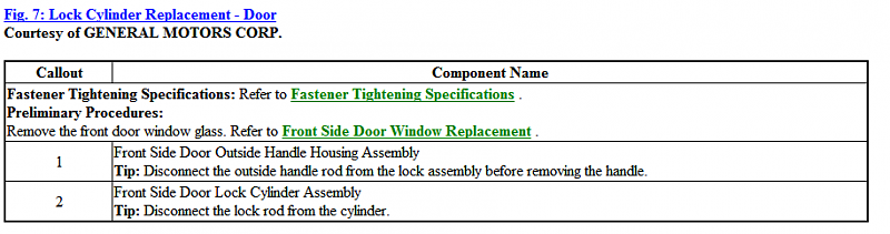 How to replace door lock-door-cyltext.png