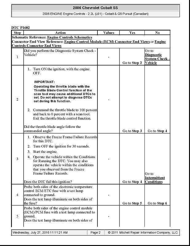 New ECM troubles...-p1682desc_page_2.png