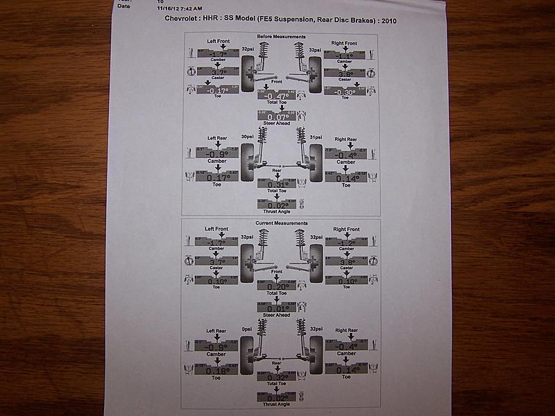 Steering wheel rocks to and fro-100_3265.jpg