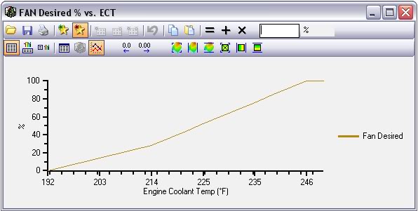 Name:  Fan_speed.jpg
Views: 560
Size:  27.9 KB