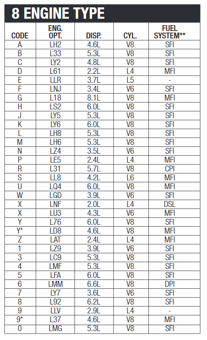 Name:  vincard.PNG
Views: 2770
Size:  39.1 KB