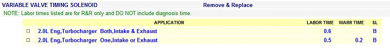 P0234 code-vvt-labor.png