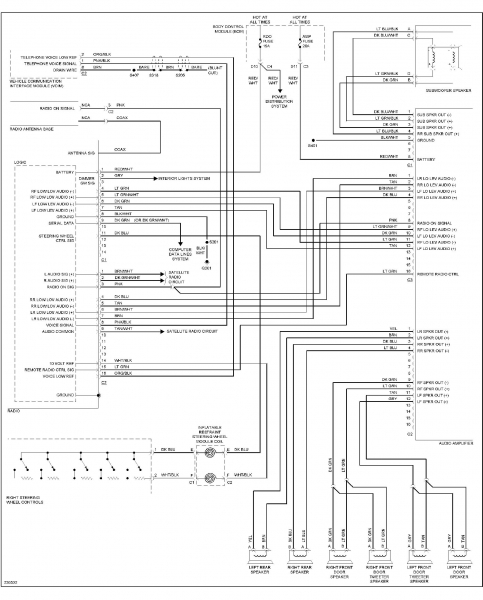 So confused by my radio wiring... - Chevy HHR Network
