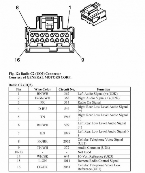 Wiring Diagram Chevy Hhr Network, Chevy Stereo Wiring Diagram