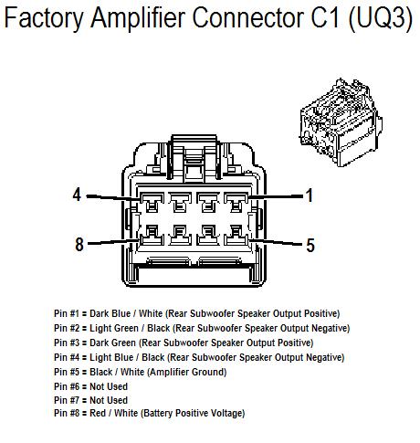 2008 Ford Edge Stock Subwoofer Wiring Diagram from www.chevyhhr.net