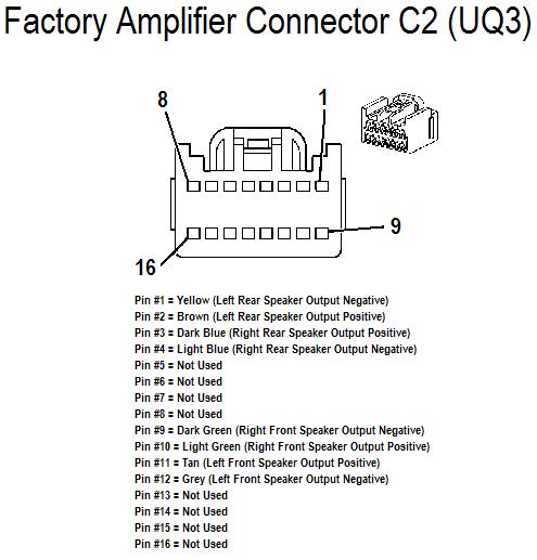 Stock AMP wiring diagram - Chevy HHR Network 05 Cobalt Wiring Diagrams Chevy HHR Network
