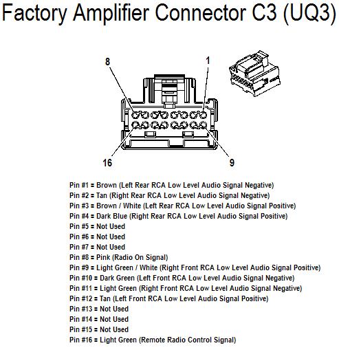 Stock AMP wiring diagram - Chevy HHR Network Chevy Trailblazer Radio Wiring Diagram Chevy HHR Network