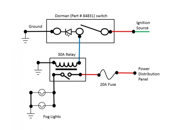Basic Fog Light Wiring Diagram Without Relay from www.chevyhhr.net